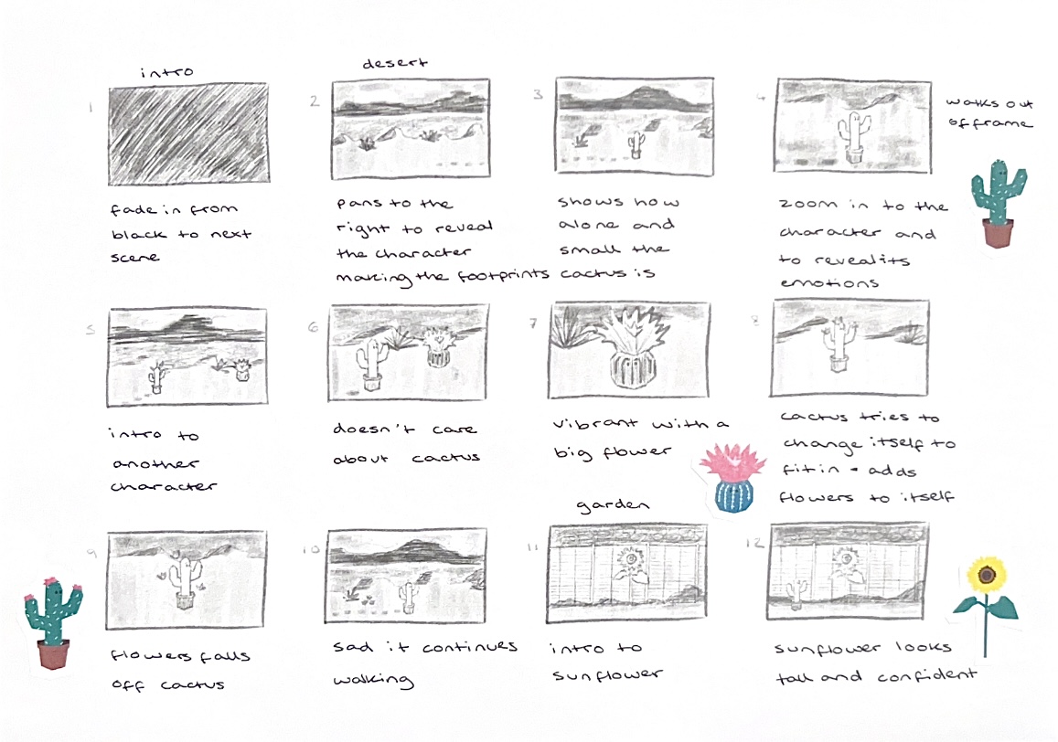 Storyboard for Cactus Story