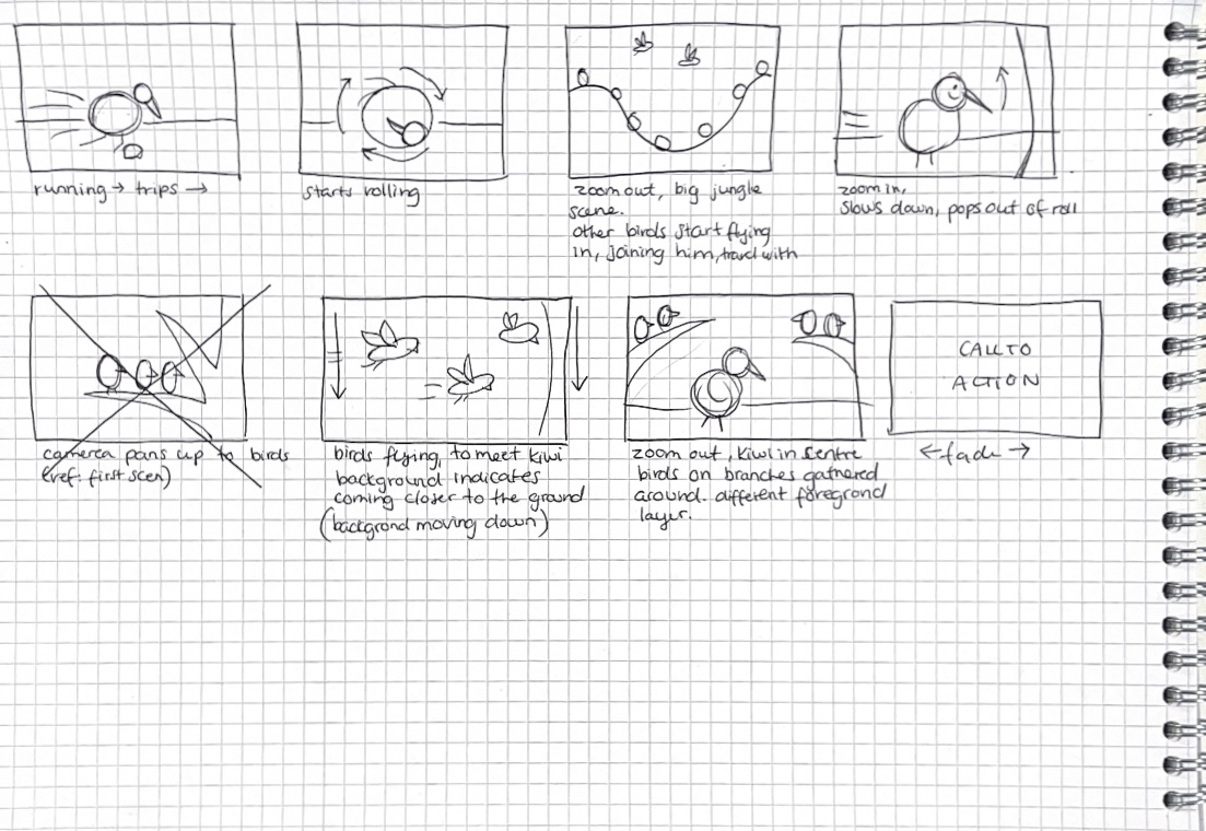 Storyboard for initial idea