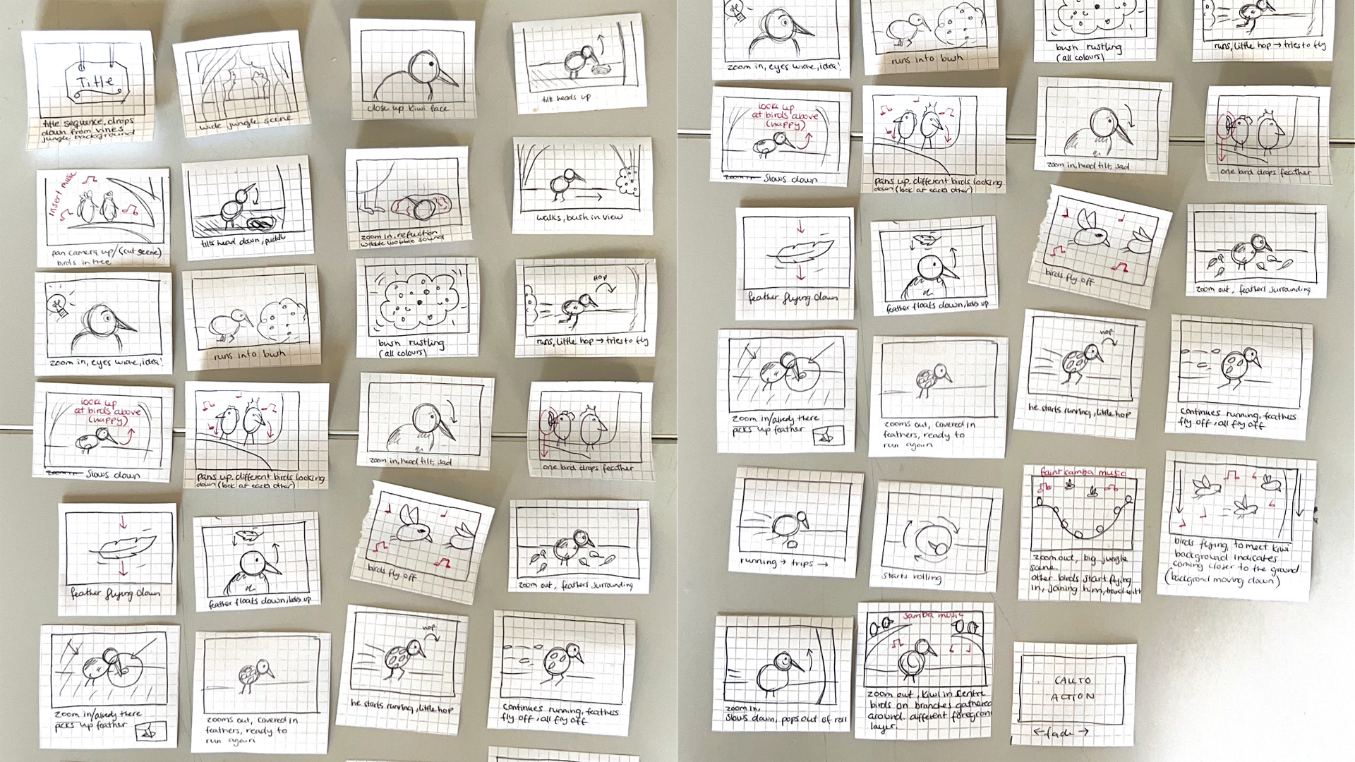 Storyboarding