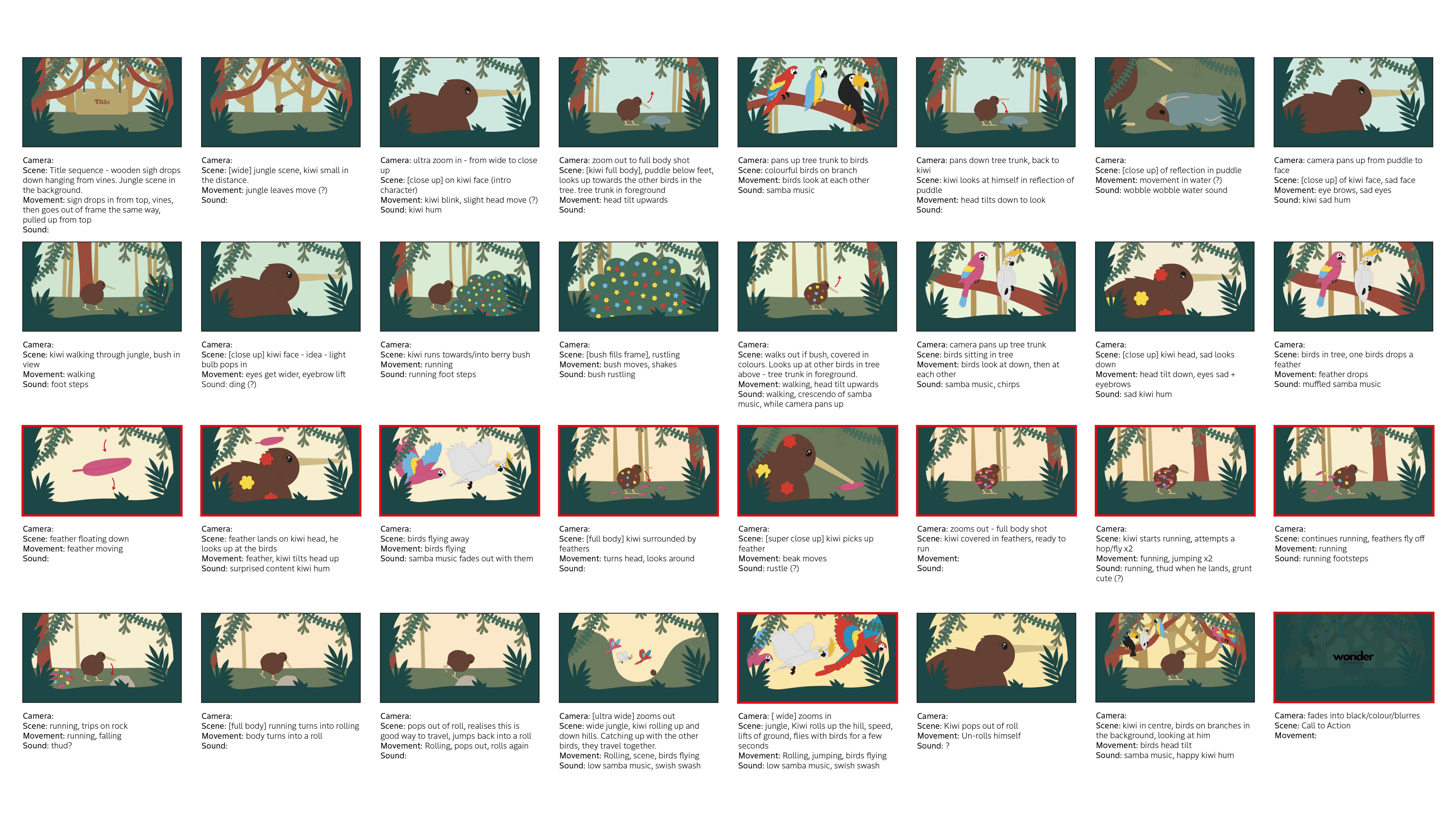 Developed storyboard
