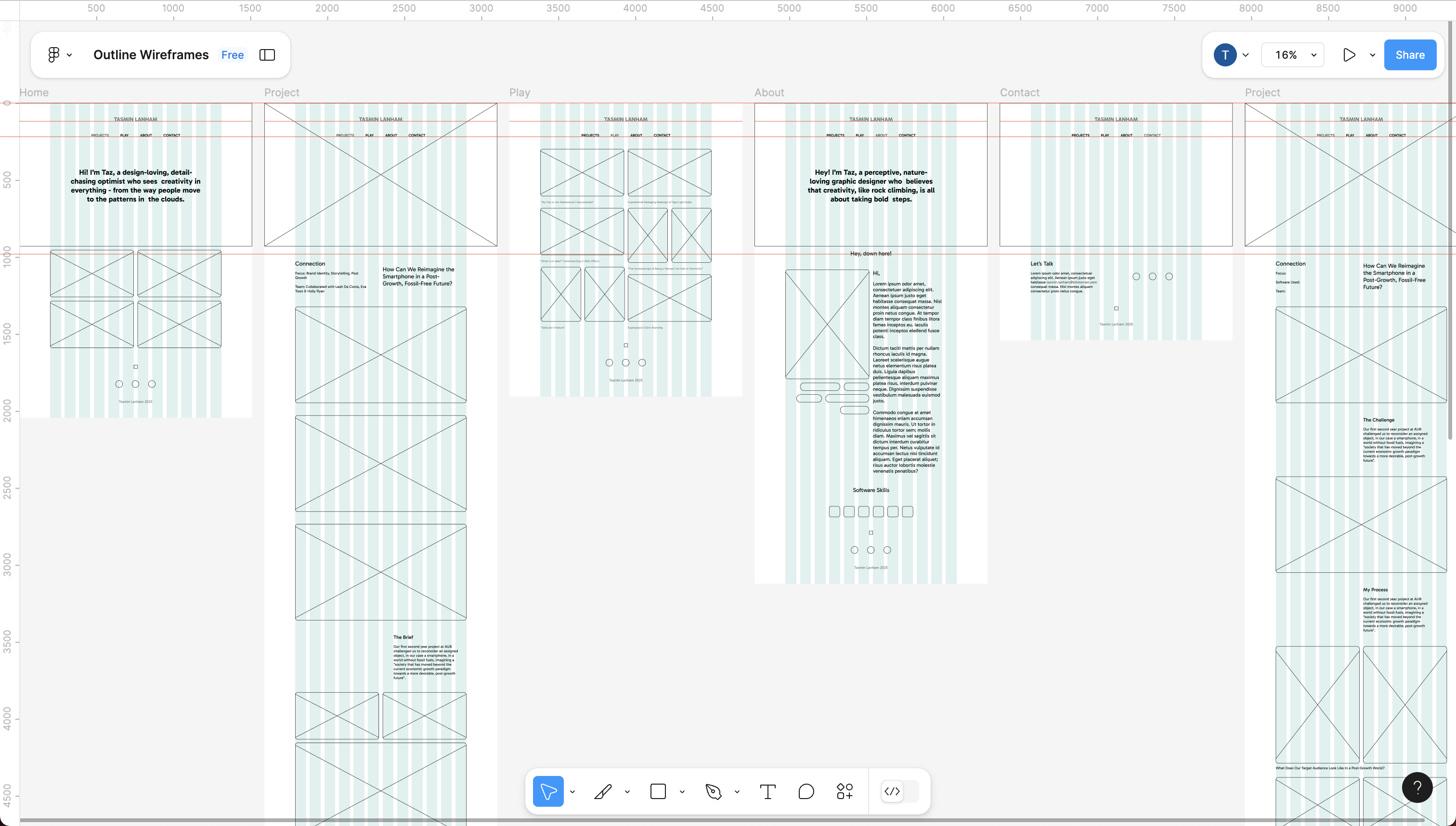 Digital wireframes using Figma
