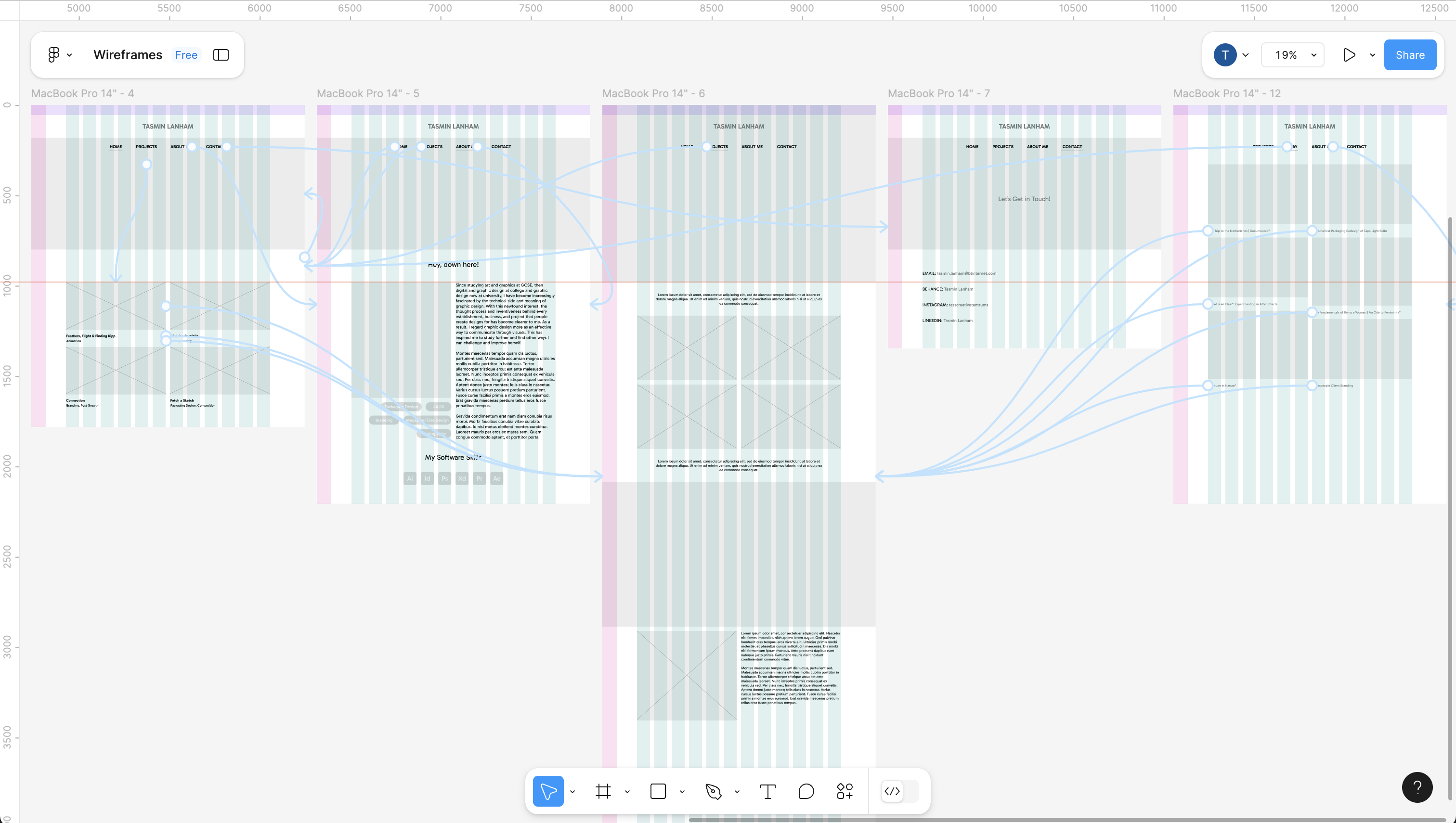 Initial digital wireframes
